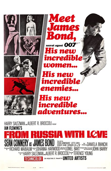 from russia with love rolex|From Russia with Love (1963) .